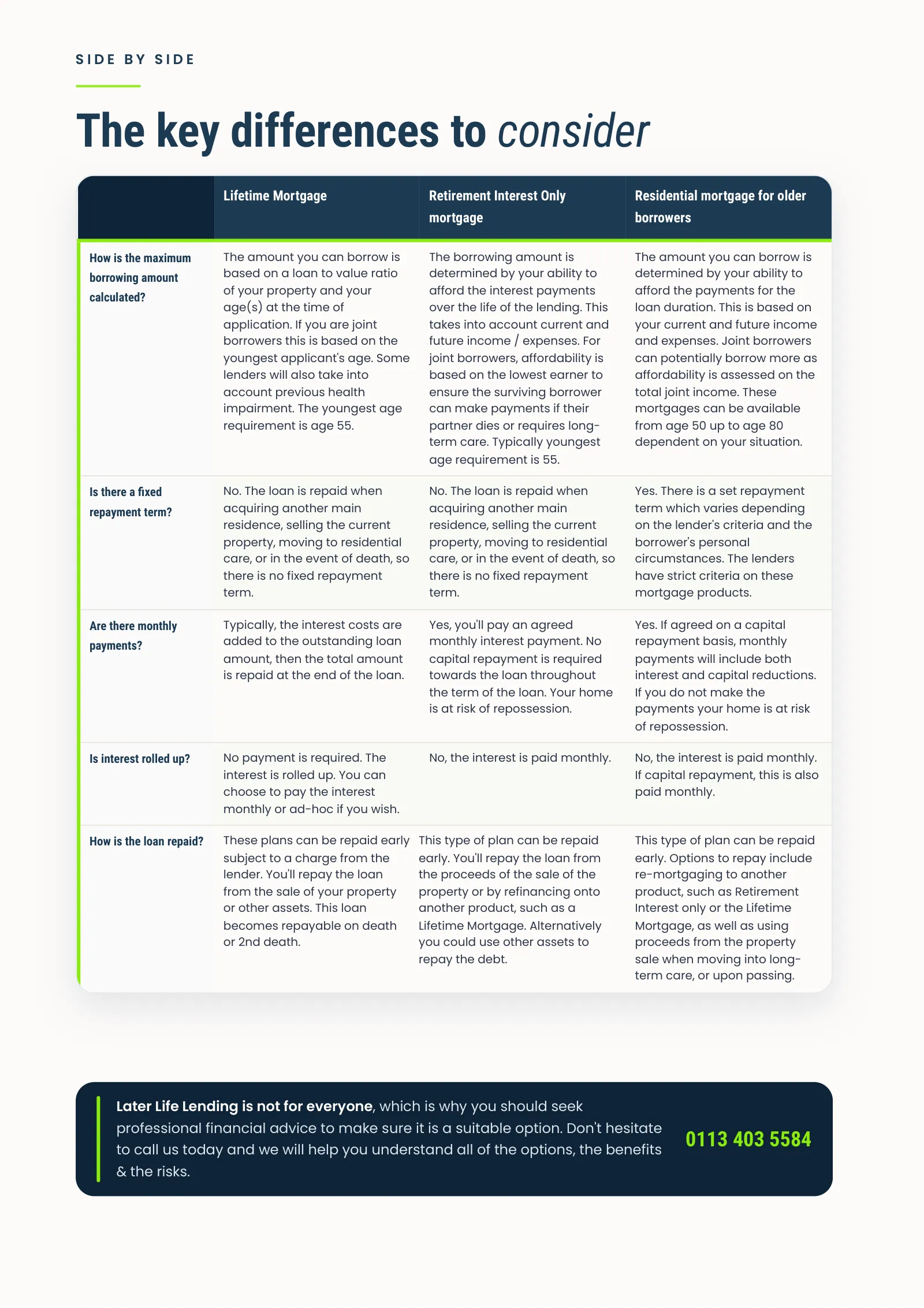 Brochure page 9